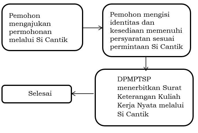 kkn