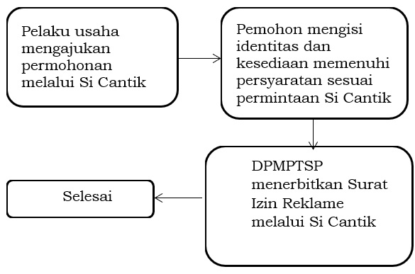reklame