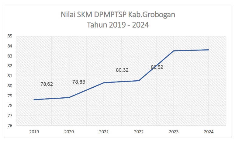 ikm unsur tw 1 2024